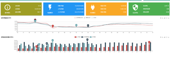 图片关键词 图片关键词